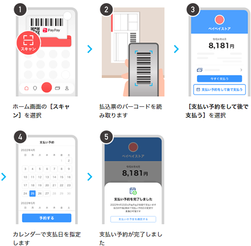 ホーム画面の[スキャン]を選択 → 払振票のバーコードを読み取ります → [支払い予約をして後で支払う]を選択 → カレンダーで支払日を指定します → 支払い予約が完了しました